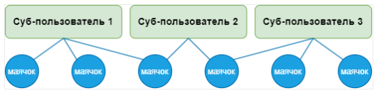 image-20241030-073204.png
